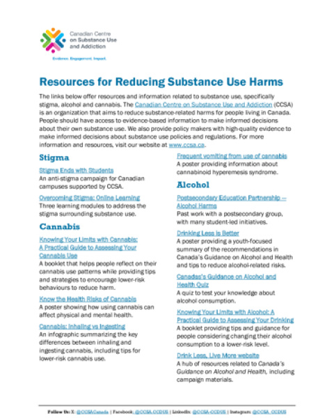 Resources for Reducing Substance Use Harms