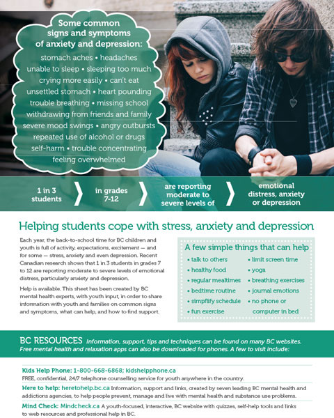 Helping students cope with stress, anxiety and depression