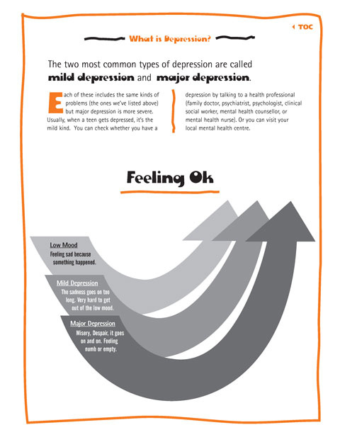 Dealing with Depression